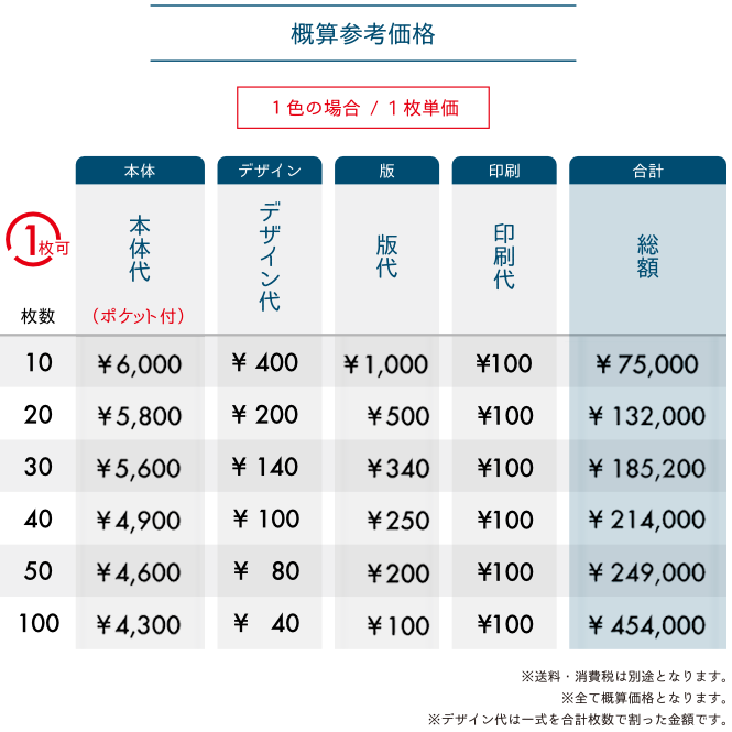 参考料金｜ほまえどっと東京【Homae.Tokyo】